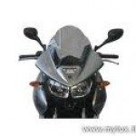 Profielfoto van tdm900